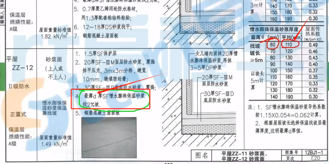 六層框架辦公樓“屋面及防水工程”清單計價問題,。