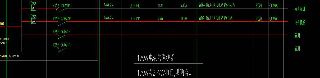 如图所示配电箱系统图，回路1AW-24及1AW-25是水井照明及电井插座，该AW配电箱在楼层的负一层，请问老师，由配电箱出发引到±0之上的配线在广联达中如何绘制呢？（地上部分引上立管已绘制完成）