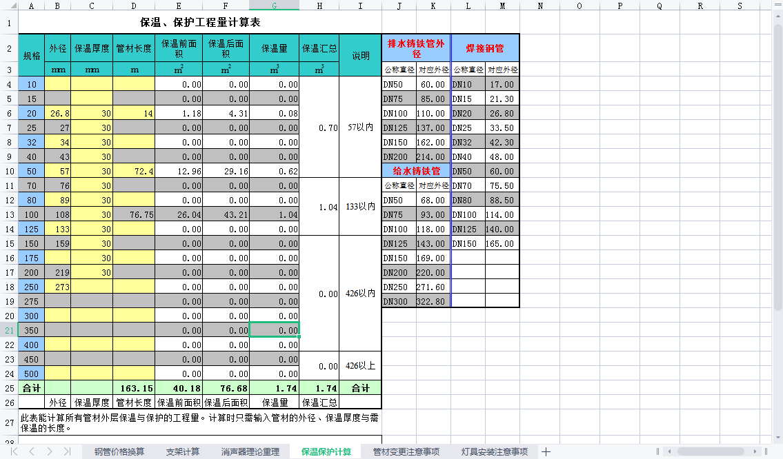 管卡和支架什么区别，管卡工程量怎么计算