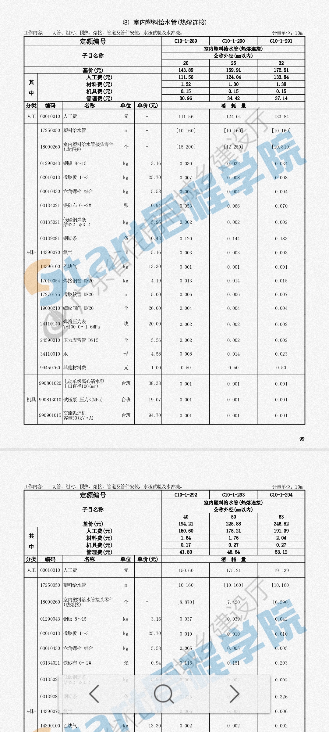 管卡和支架什么区别，管卡工程量怎么计算