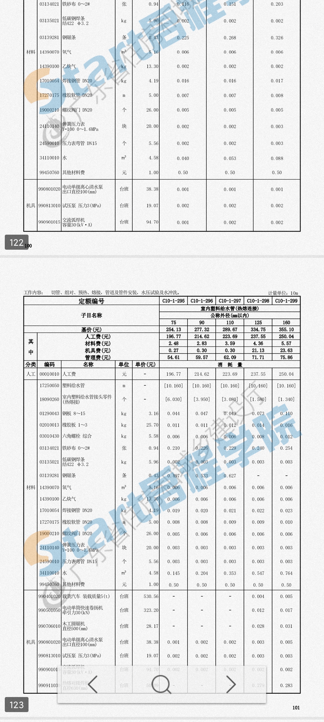 管卡和支架什么区别，管卡工程量怎么计算