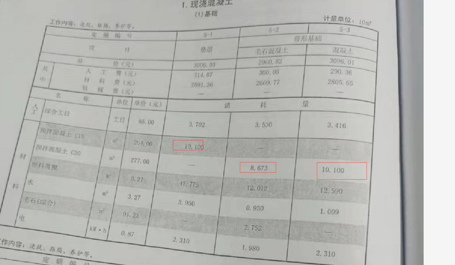 老师，我想问一下定额消耗量怎么查看