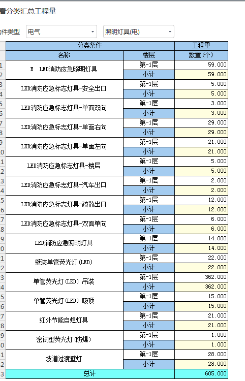 接线盒