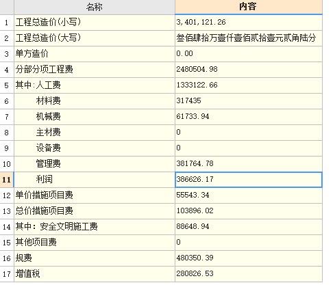 请问一下这几项费用加起来怎么和分部分项工程费不一样啊