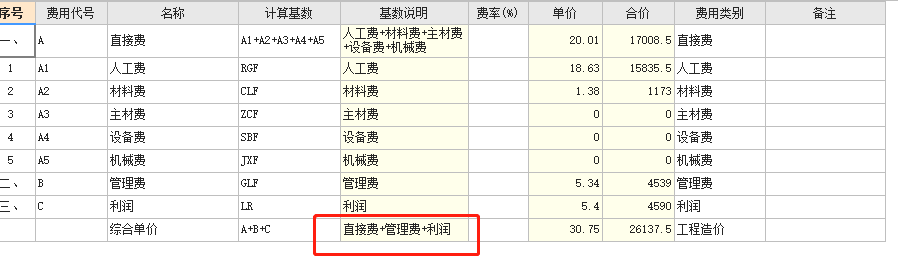 请问一下这几项费用加起来怎么和分部分项工程费不一样啊