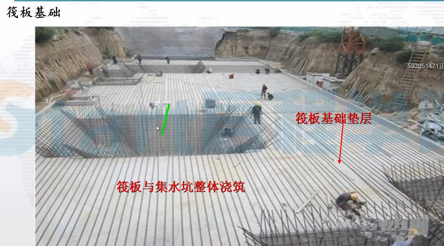 集水坑有什么用