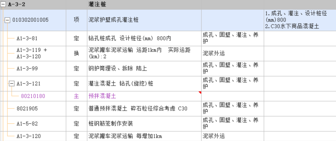 泥浆护壁成孔灌注桩的打桩应该套什么定额呀