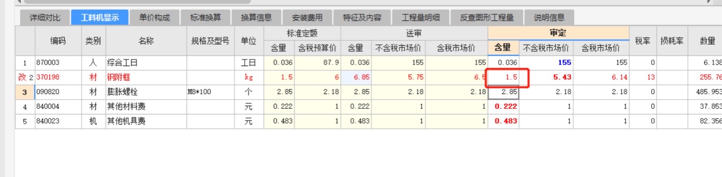 12预算定额8-141窗附框定额含量是否可以调整