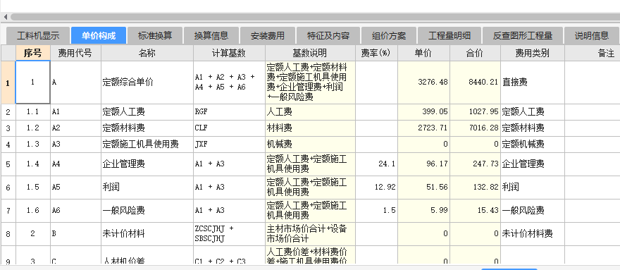 分部分项中，这个单价和综合单价不一样，请问这是怎么回事啊，单价构成中看不出来