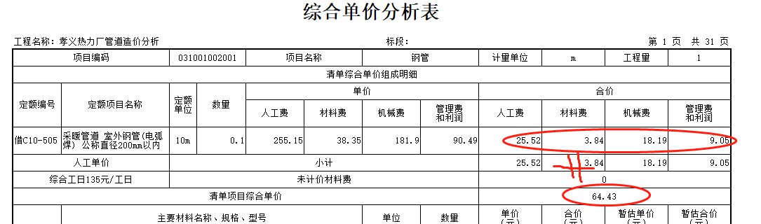 管道造價(jià)分析