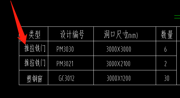 請問：塑鋼窗套清單定額時按樘還是按平米,？