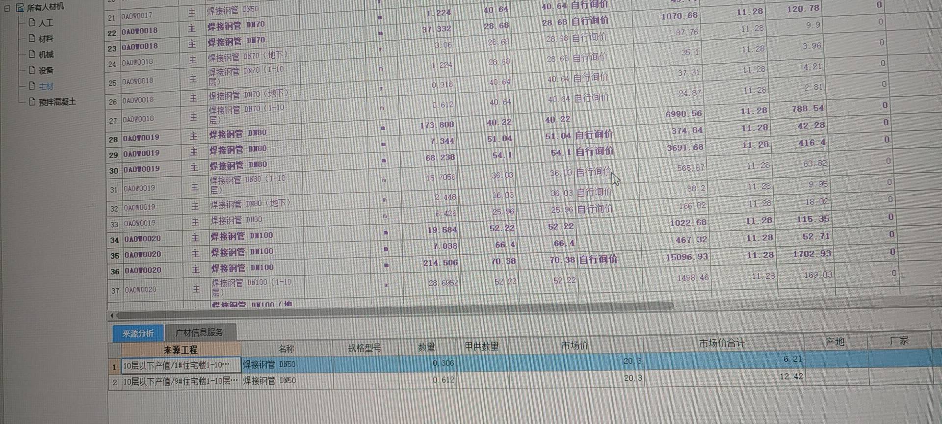怎么查看所有项目的总造价