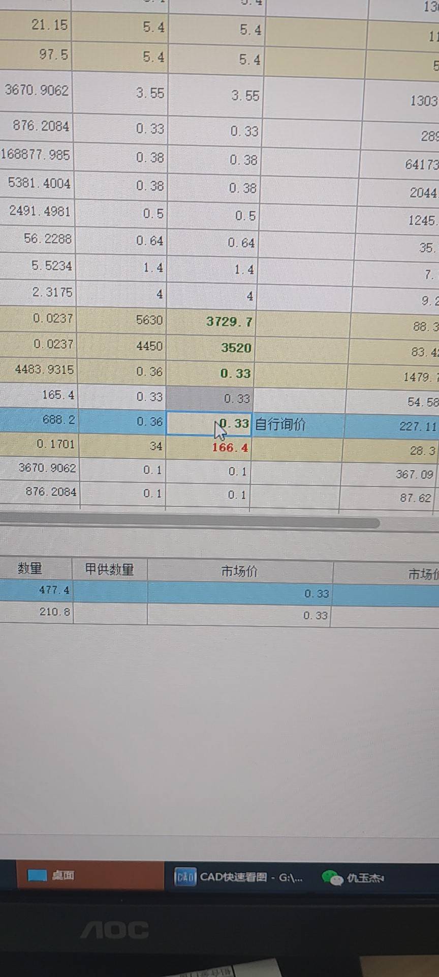 怎么查看所有项目的总造价