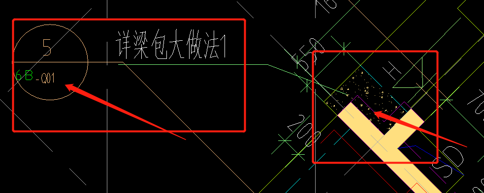 包大做法用什么构件来做？