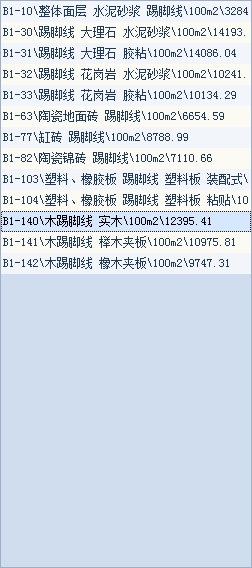 湖南省2014年建筑定额问题