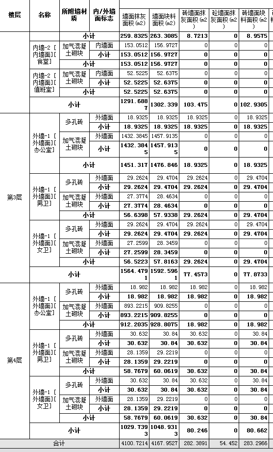 老师，你看一下我套的对不对，屋面是树脂瓦屋面