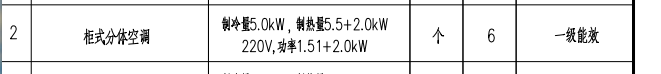 柜式分体空调，怎么套用定额，需不需要套用空调外机？麻烦说明一下具体套用那个定额？