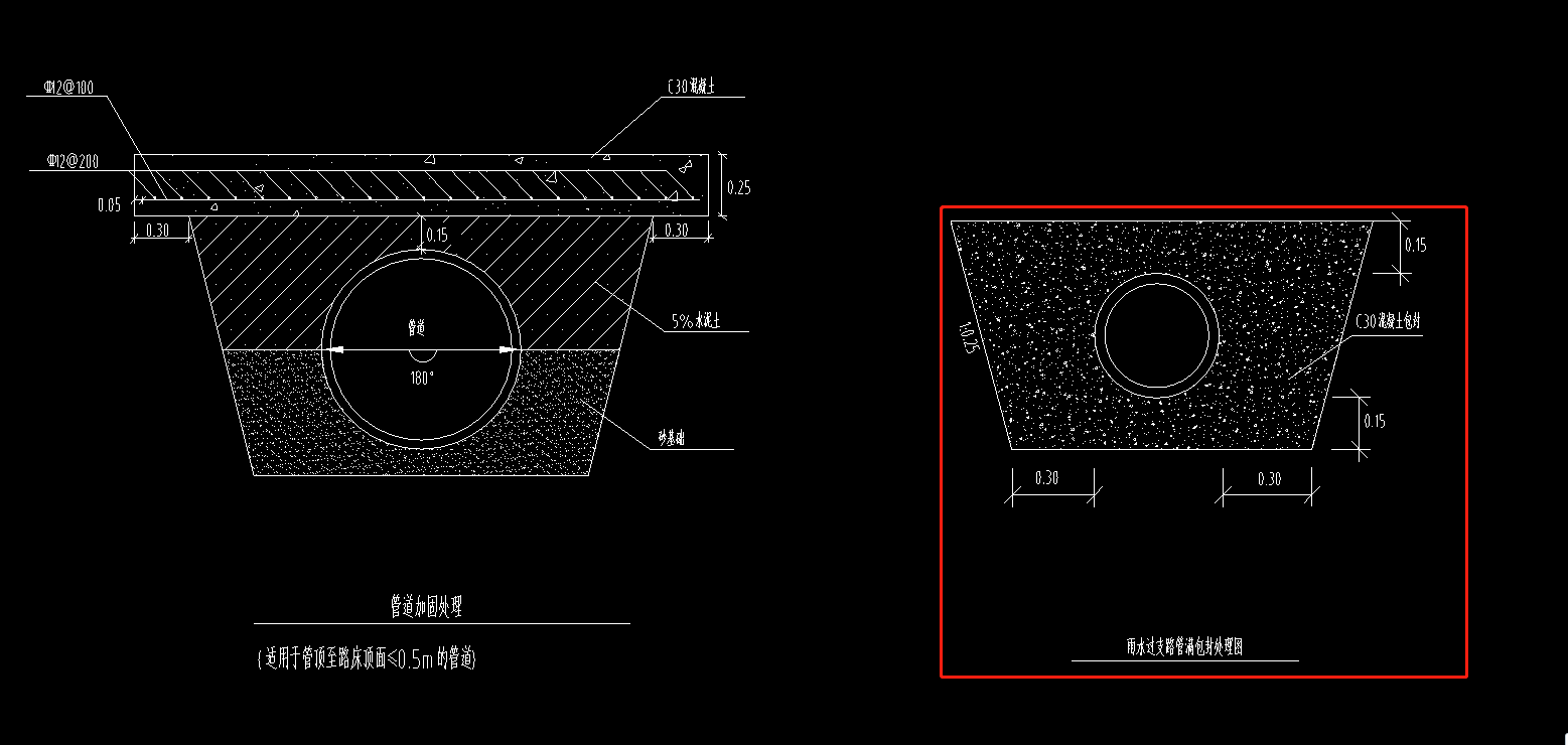雨水管道过行车路面需要包封，但是砂石垫层还需要计算吗