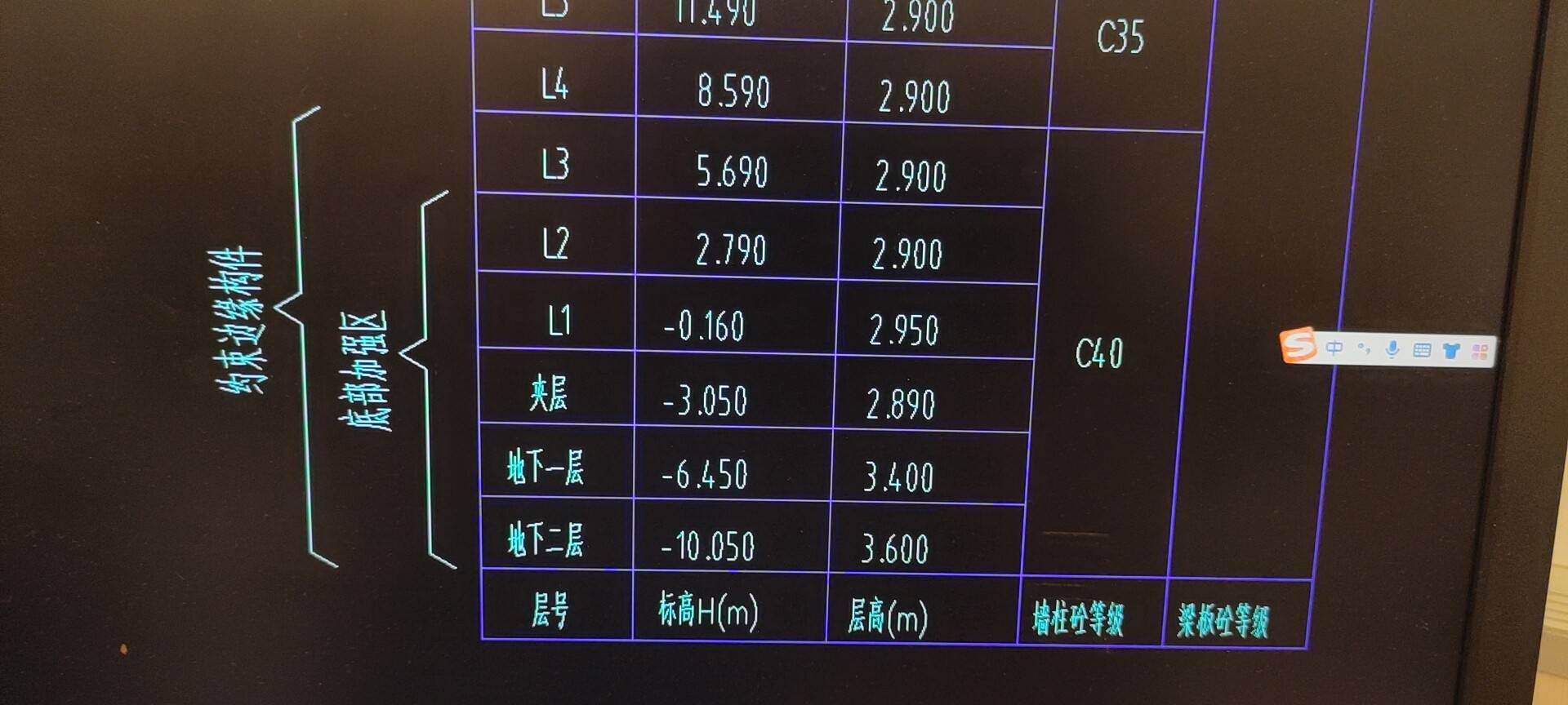 老师，约束边缘构件和底部加强区有什么区别？