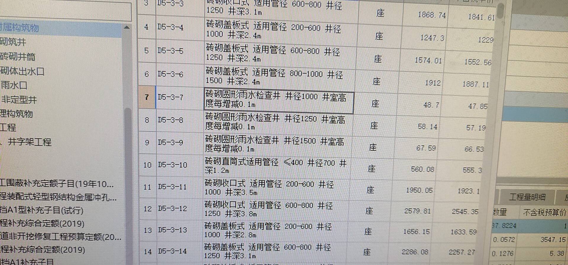 请问井盖提升工程第一部是拆除井盖吗？这一步要套什么定额呢