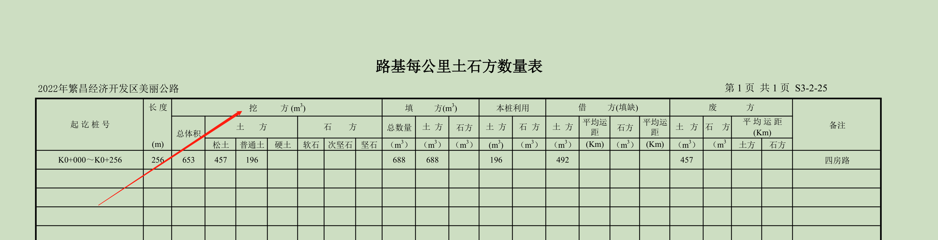 公路工程具体施工步骤