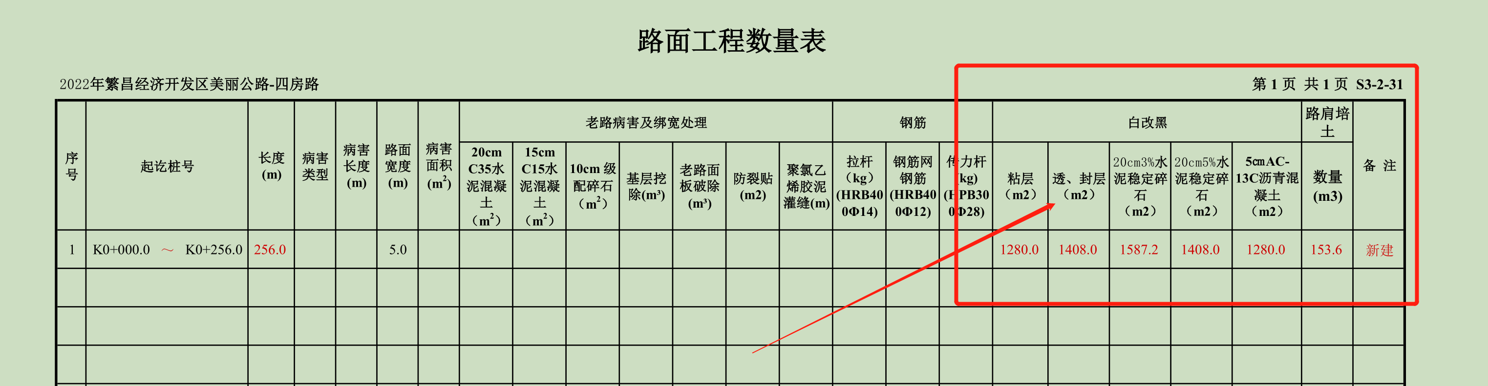 公路工程具体施工步骤