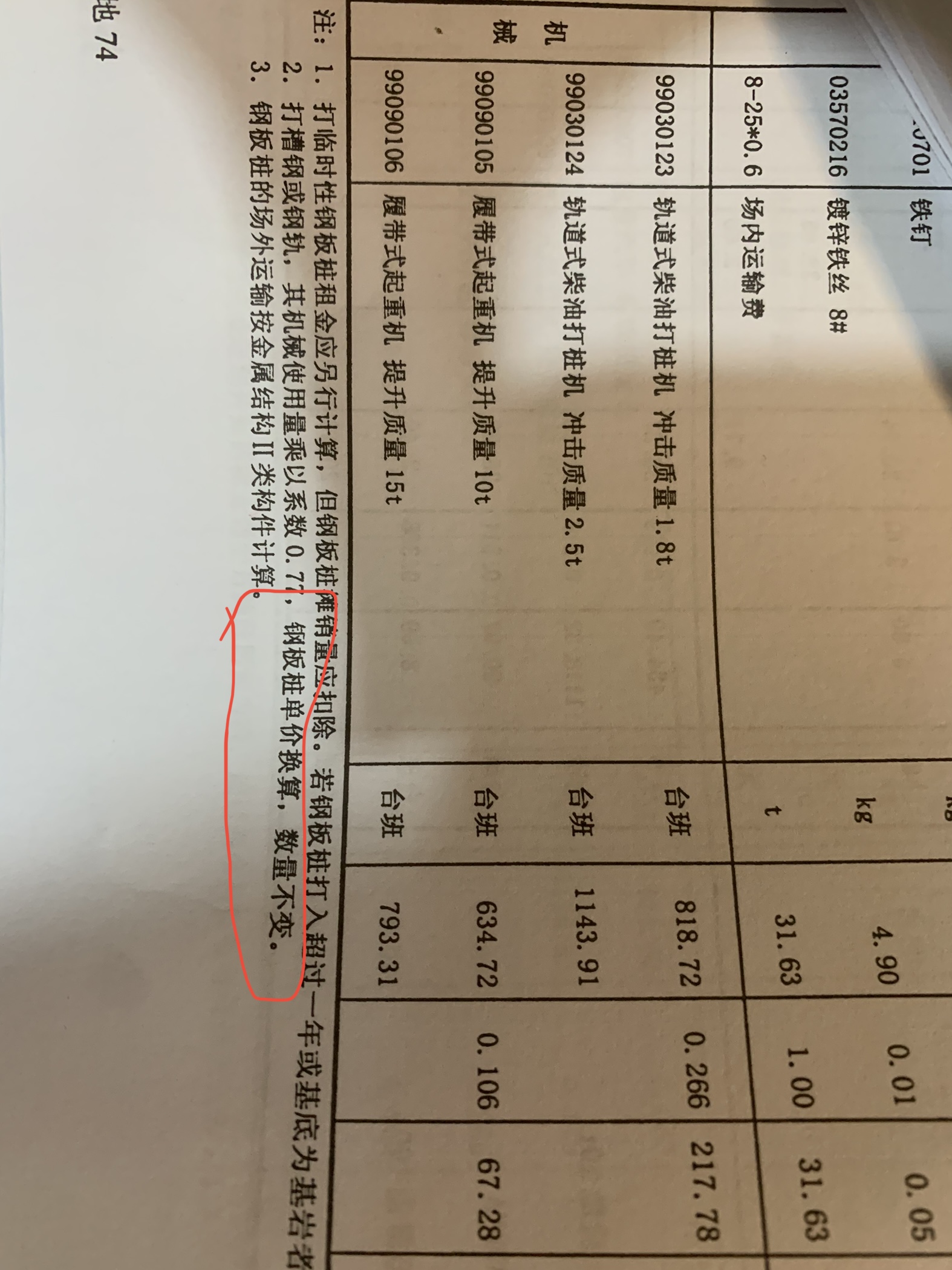 注1：打临时性钢板桩租金应另行计算，钢板桩摊销量扣除（是不是指打临时性钢板桩依然套这个定额但是要补充个关于租金的子目，并扣除定额中钢板桩摊销量）