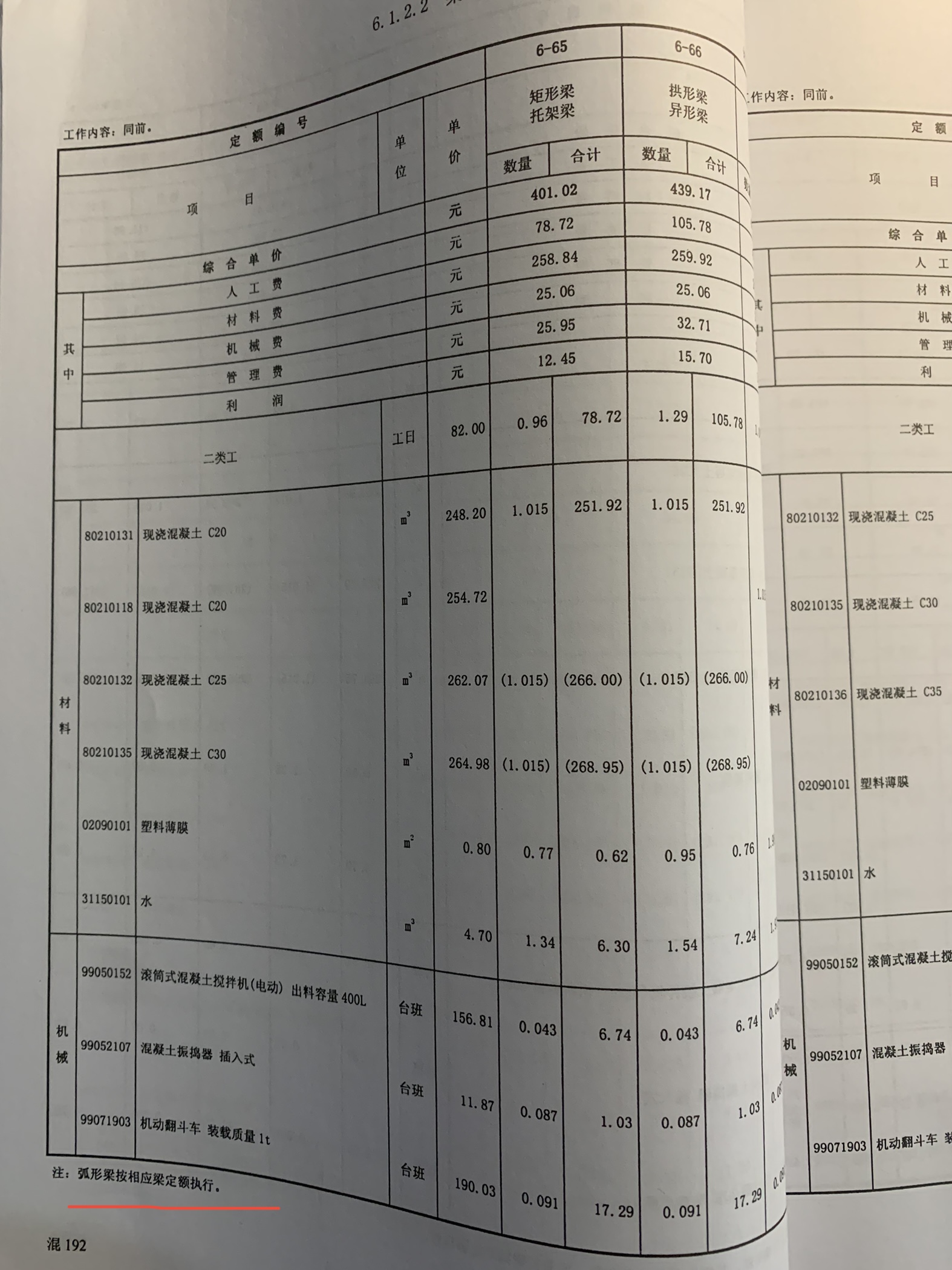 预制弧形梁是不是执行拱形梁异性梁这个定额