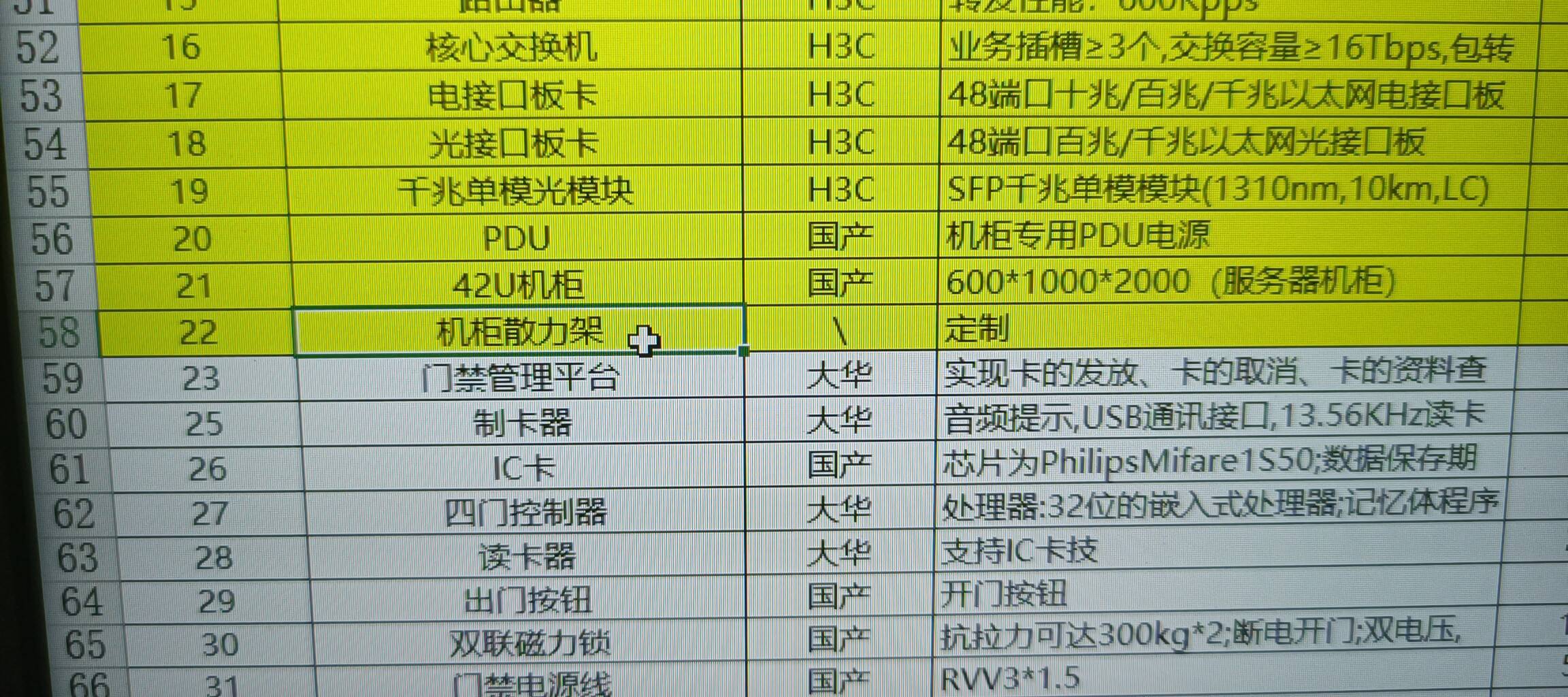 安防监控中的，综合视频管理平台套什么定额