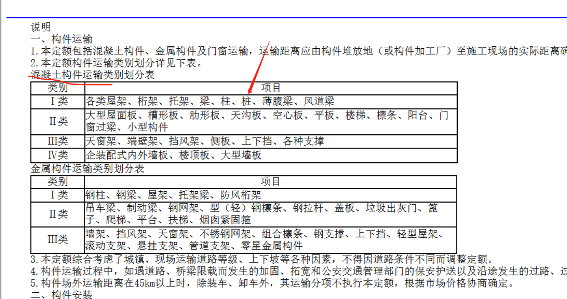 钢板桩运输按几类构件