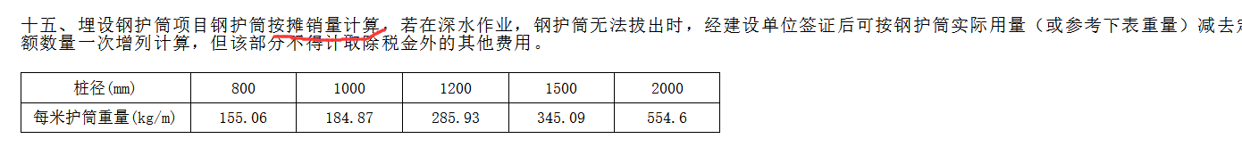 请问钻孔灌注桩这两种方法区别在哪里，麻烦详细讲解一下？