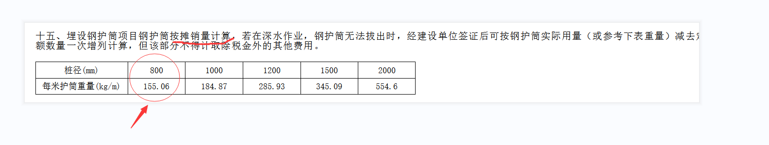 请问钻孔灌注桩这两种方法区别在哪里，麻烦详细讲解一下？