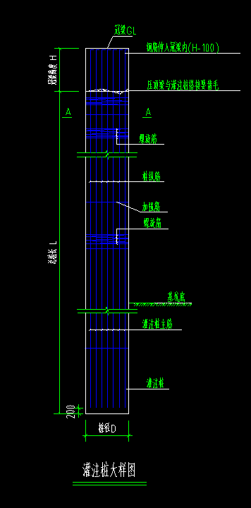 灌注桩箍筋和加劲箍筋如何计算（手算）