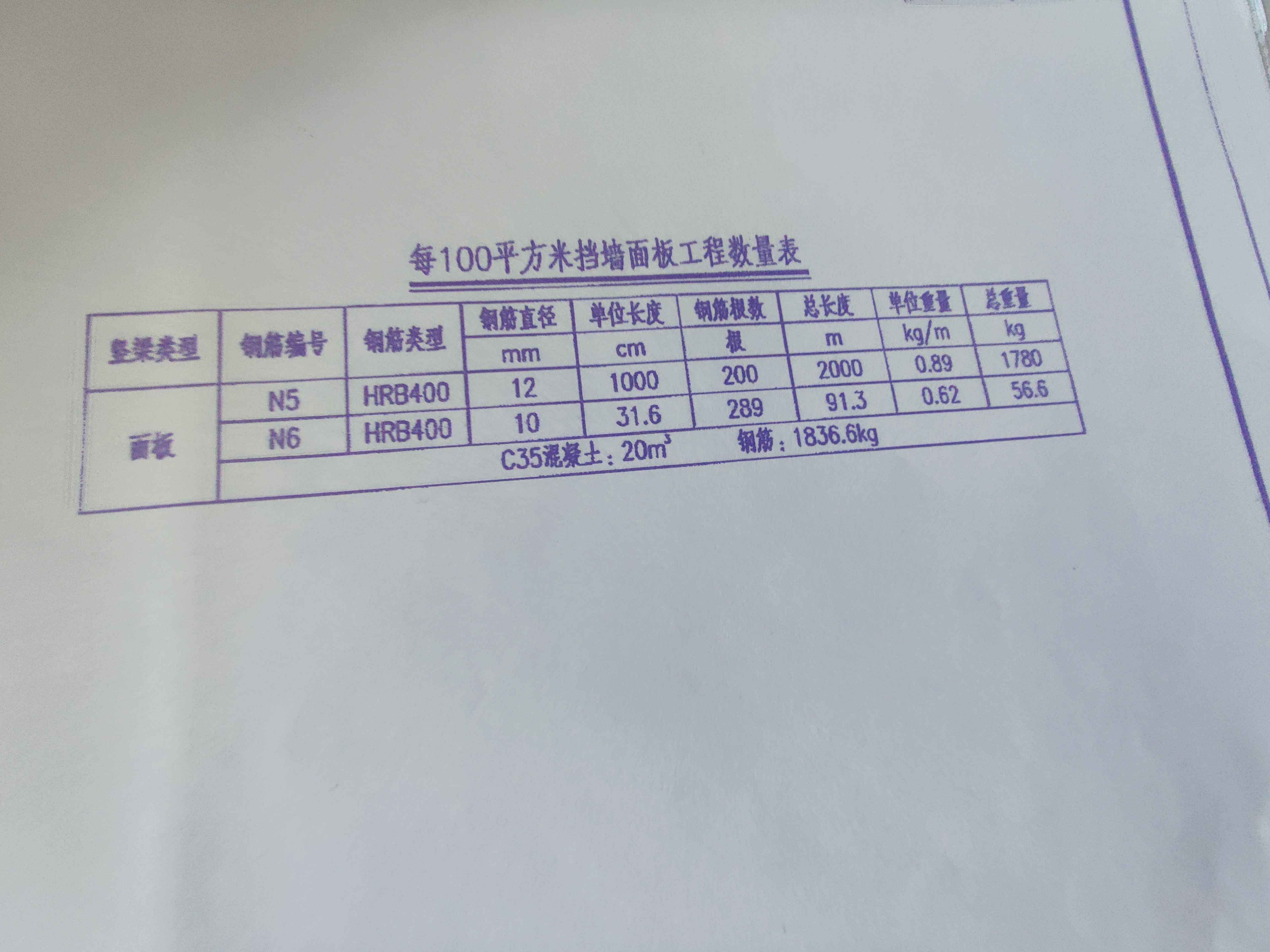 如何计算每100平方米挡墙面板N1的钢筋根数