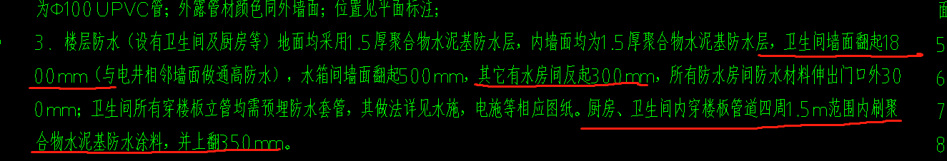 关于装修的布置
