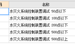 消火栓调试的问题