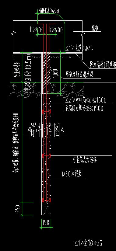 抗浮锚杆清单