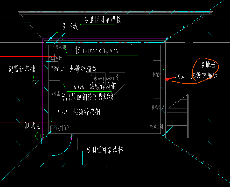 老师，说明写着屋顶周围采用钢扶手做避雷带，是不是就不用套此项定额了