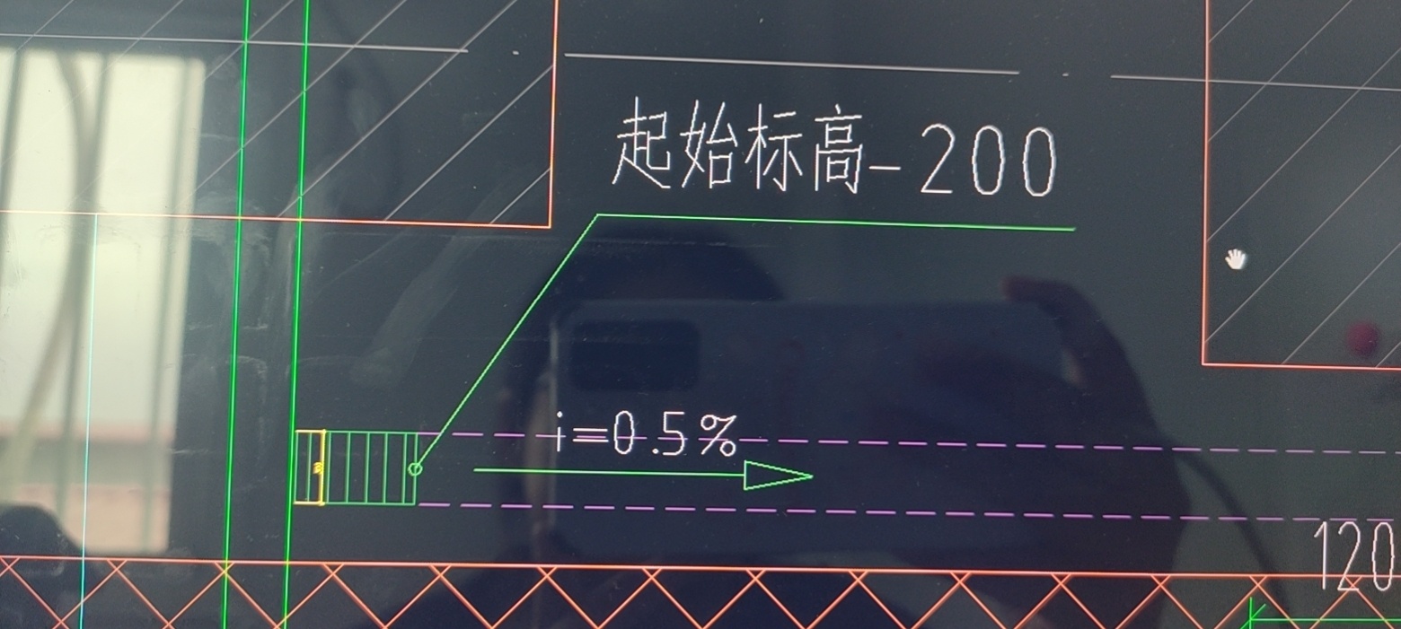 排水沟用什么构件绘制