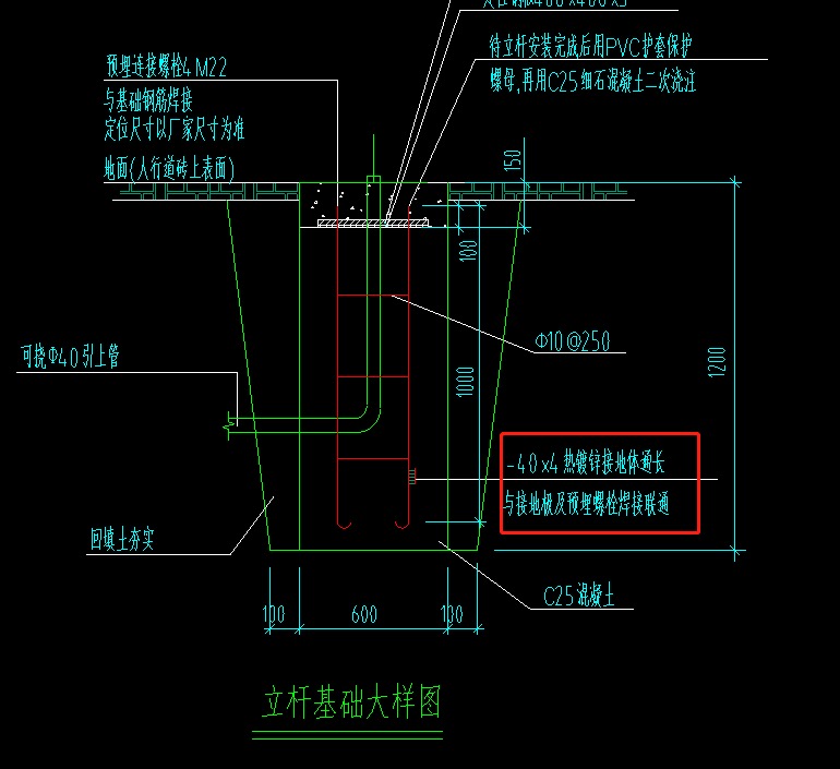 老师，这个接地线怎么算工程量呢