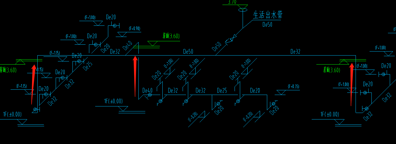 平面图怎么没有给水管道走向啊