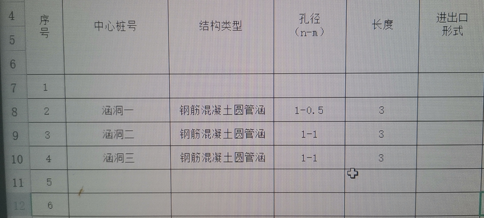 上宽下窄圆管涵怎么计算面积