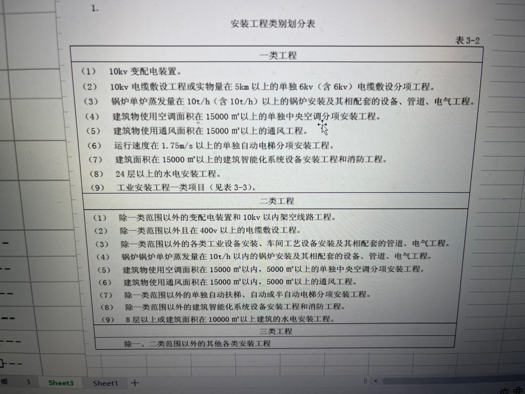 蒸湘区S219线路面改善工程