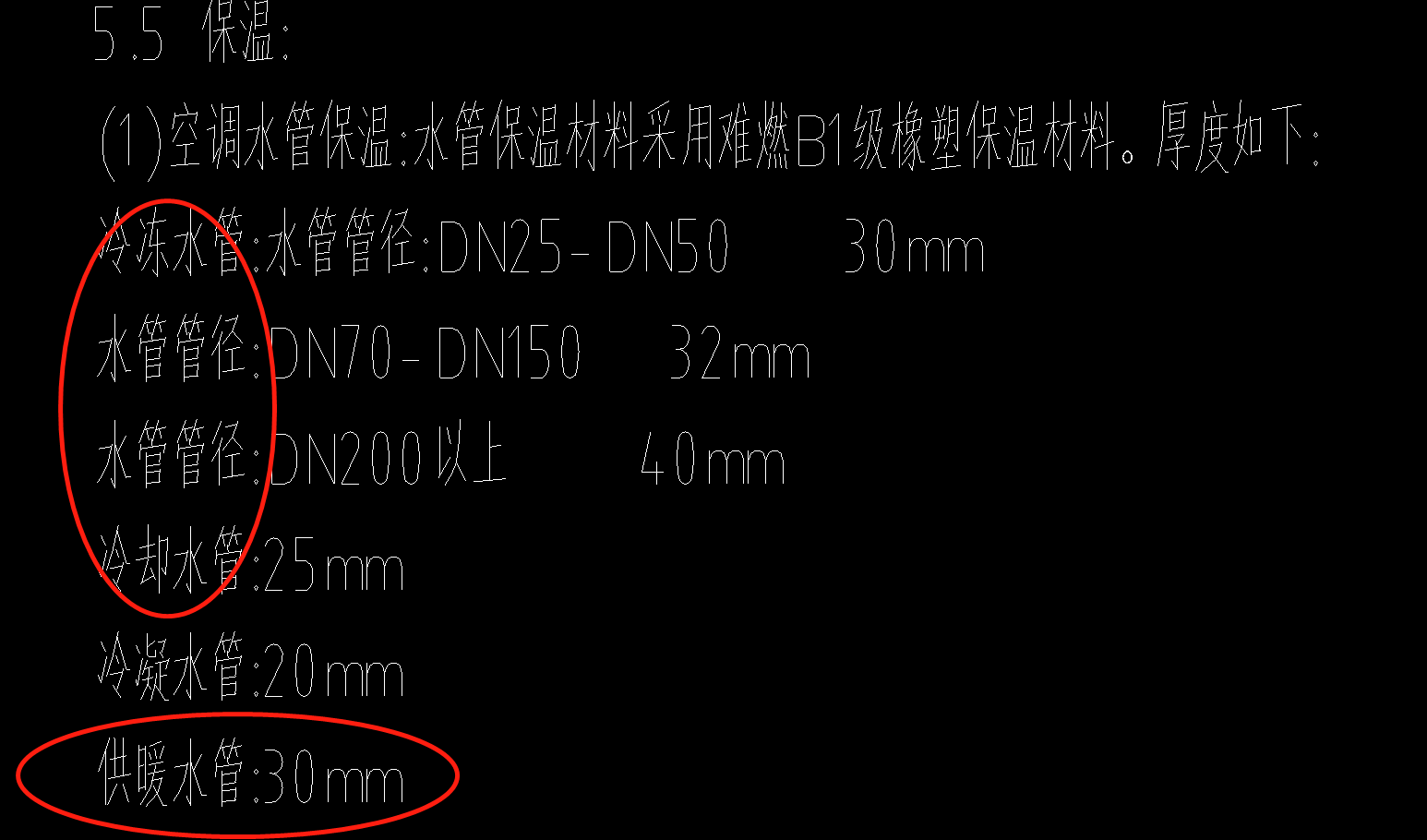 请问连接空调的都是什么水管，蓝色的是冷凝水，紫色虚线和紫色实线是供暖水管？