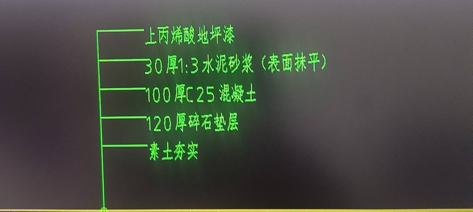 这样的我是套道路还是园路方便点