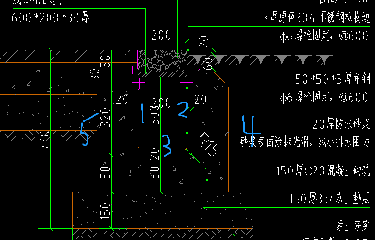 集水坑的模板套清单