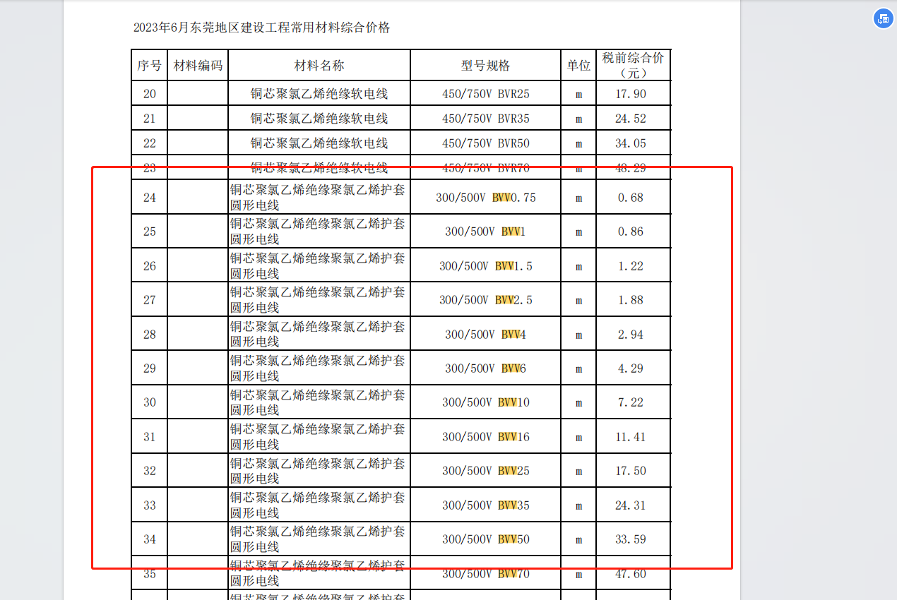BVV3*2.5塑料护套电线，是不是按一根计算的，还是要*3呢？