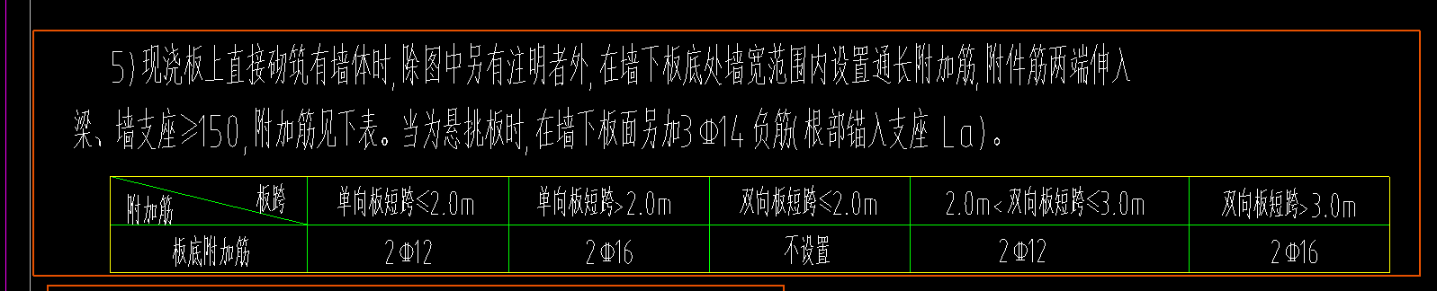 板底附加钢筋在其他钢筋输入的时候，这个怎么设置呢