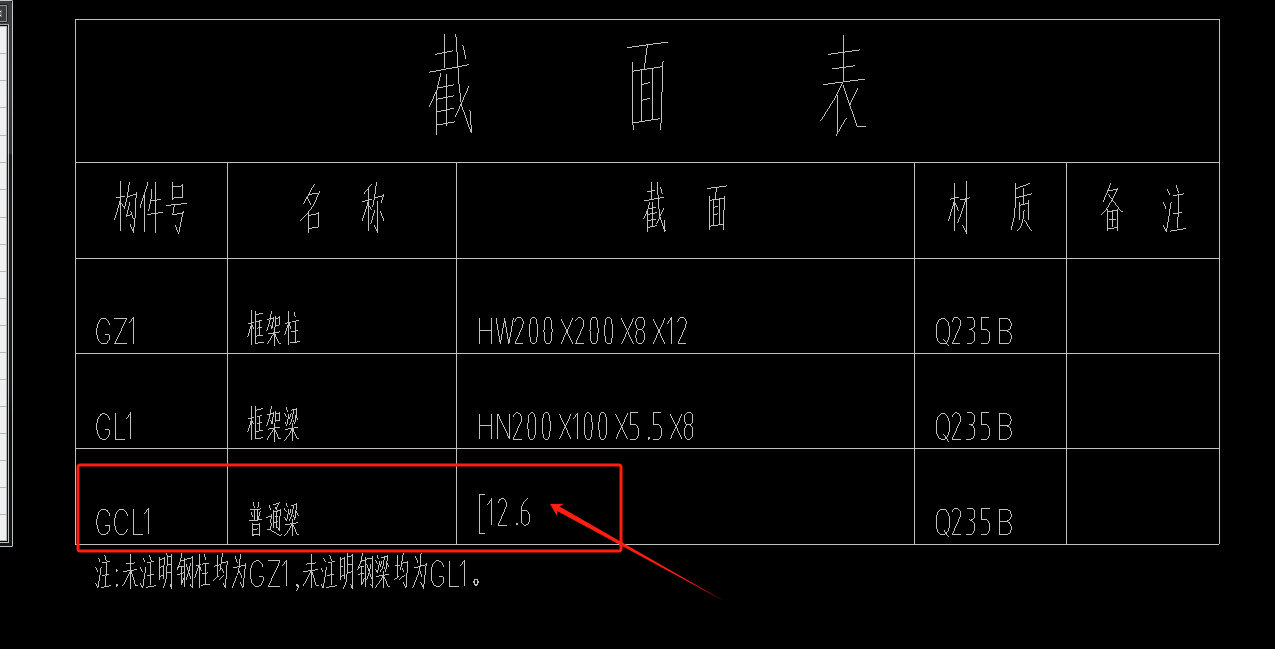 老师，这个GCL1是指槽钢吗12.6是什么意思呢？