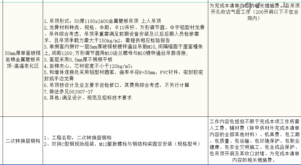 老师你好，这种吊顶板和二次构转换层应该套什么定额